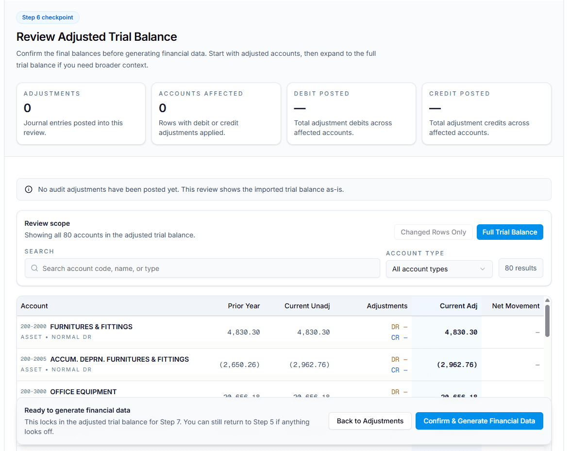 Data extraction review screen showing extracted financial figures